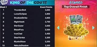 独行侠与魔术更新明日伤病名单：欧文加福德伤停&大瓦萨格斯缺阵