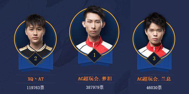 外线错位